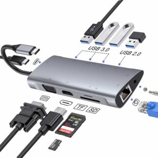 HDMI +USB +USB-C adapter